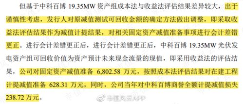 上市前夕“財(cái)務(wù)大洗澡”？通靈股份困局之下的雙重?cái)D壓與擔(dān)保疑云